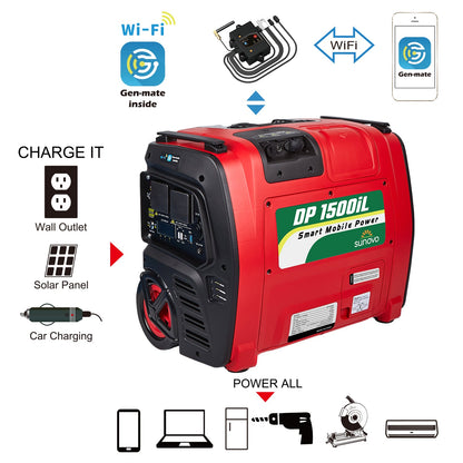 NNEDSZ Sunovo 1500W Portable Power Station Solar Inverter Generator