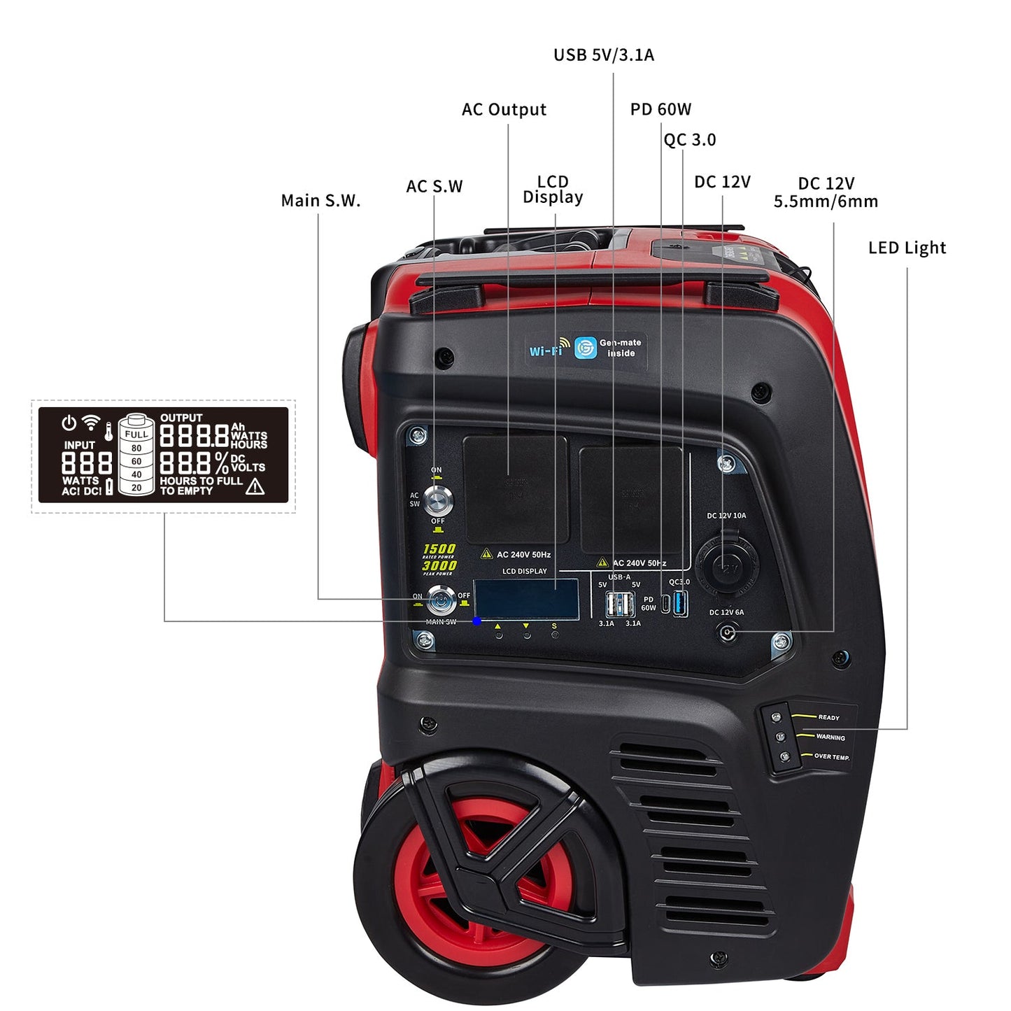NNEDSZ Sunovo 1500W Portable Power Station Solar Inverter Generator