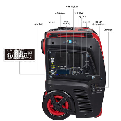NNEDSZ Sunovo 1500W Portable Power Station Solar Inverter Generator